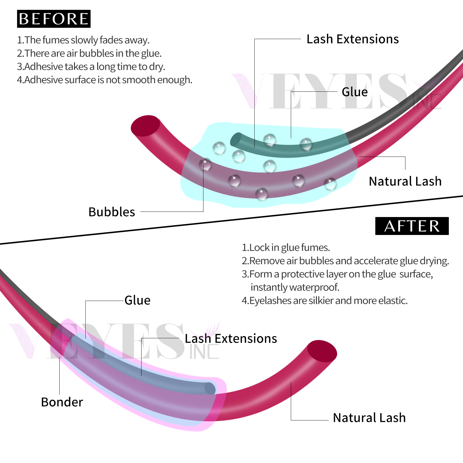 Veyes Inc 15Ml Hàng Mi Siêu Bo - đánh giá và giá Lash Removal Cream