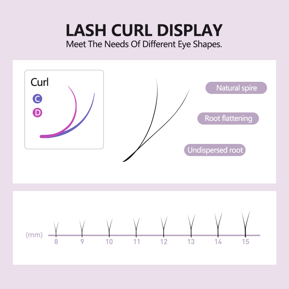 SAKURAHANA 2D YY Lashes Double - đánh giá và giá Eyelash Extension Double Volume
