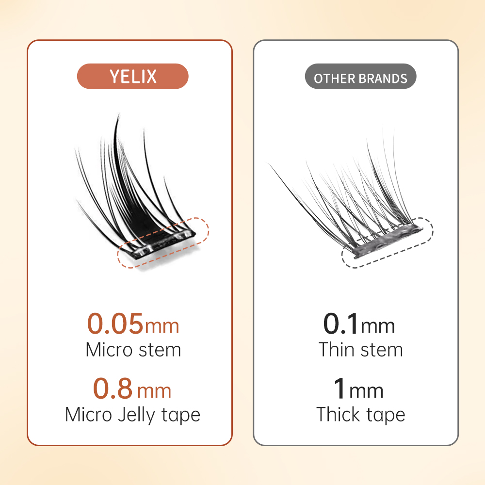 Yelix Multi-Style Self-adhesiv - đánh giá và giá Lash Adhesive Glue