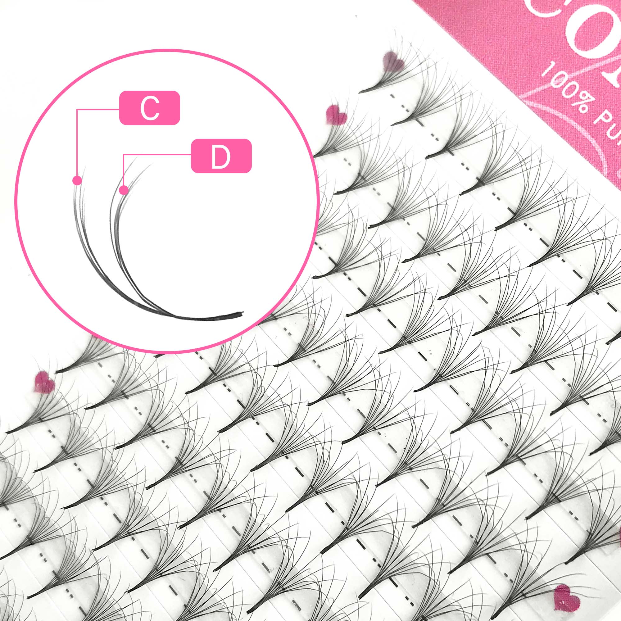 CoMango Double-Layer Fluffy Pr - đánh giá và giá Eyelash Extension Double Volume