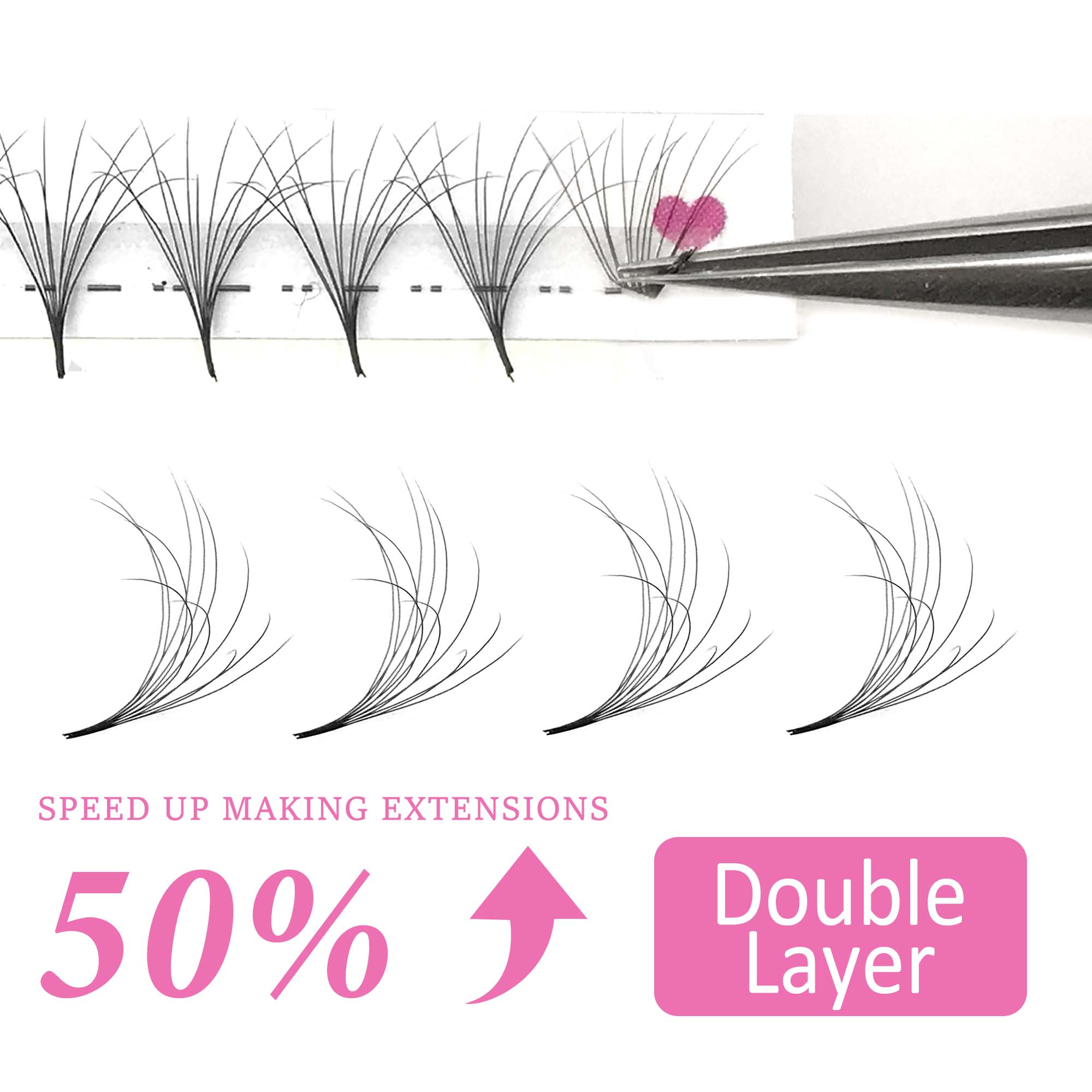 CoMango Double-Layer Fluffy Pr - đánh giá và giá Eyelash Extension Double Volume