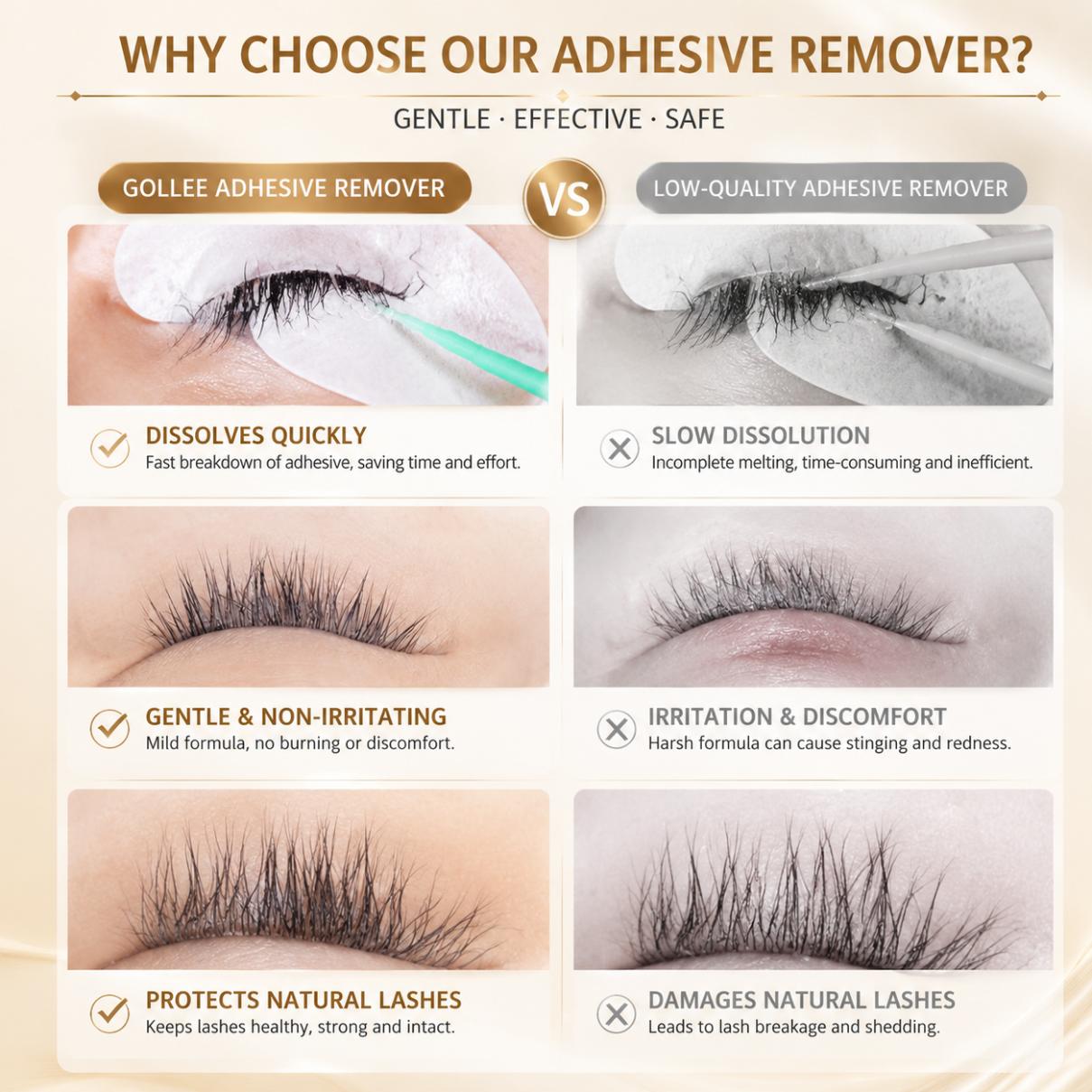 Gollee Peach Smell 15g Eyelash - đánh giá và giá Lash Removal Cream