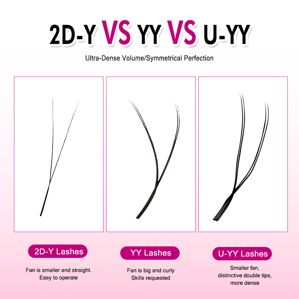 Rujade U Shaped YY Shaped Eyel - đánh giá và giá Eyelash Extension Double Volume