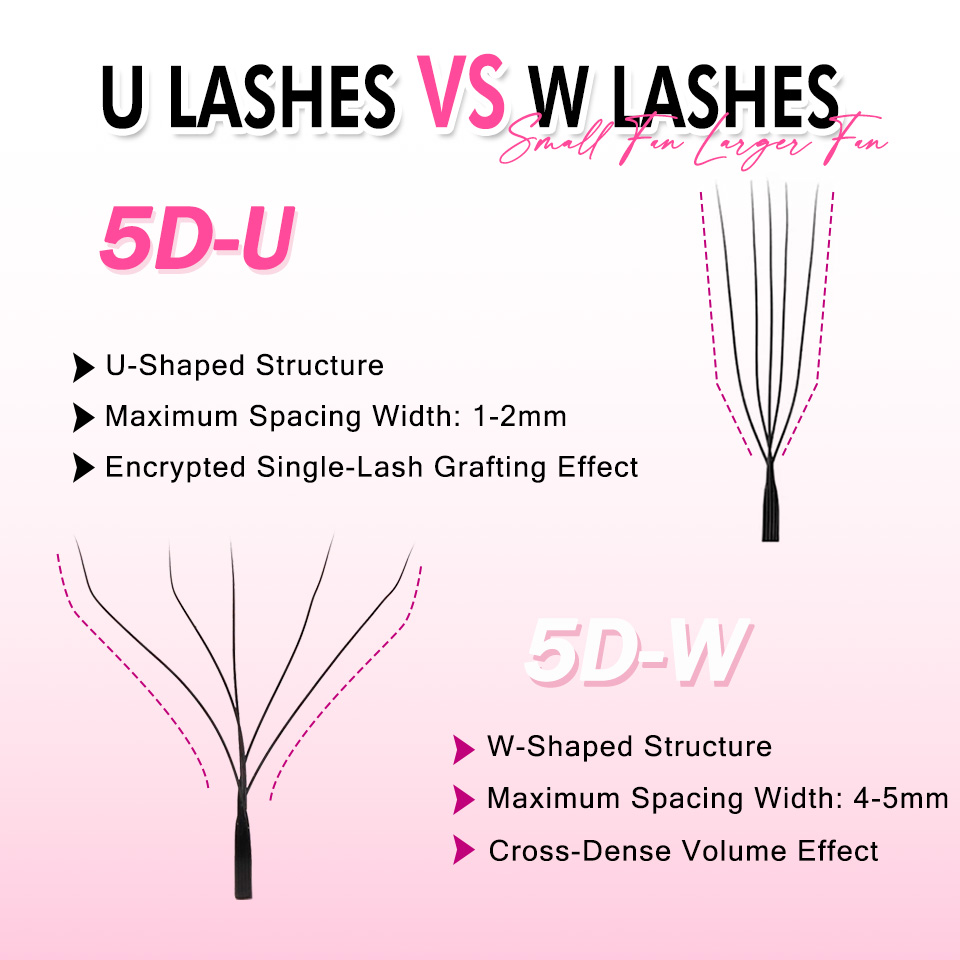 Rujade U Shaped YY Shaped Eyel - đánh giá và giá Eyelash Extension Double Volume