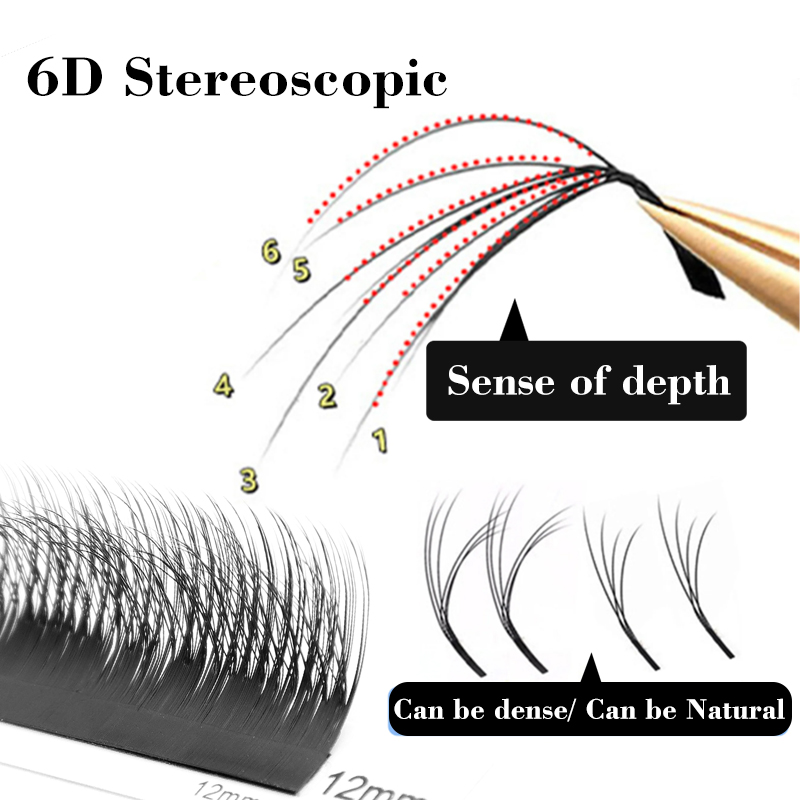 Winky Beauty 6D Wild Eyelashes - đánh giá và giá Eyelash Extension Double Volume
